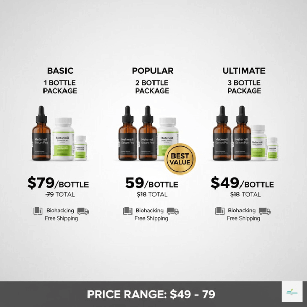 Metanail Complex Best Price $59 per bottle - Official Site