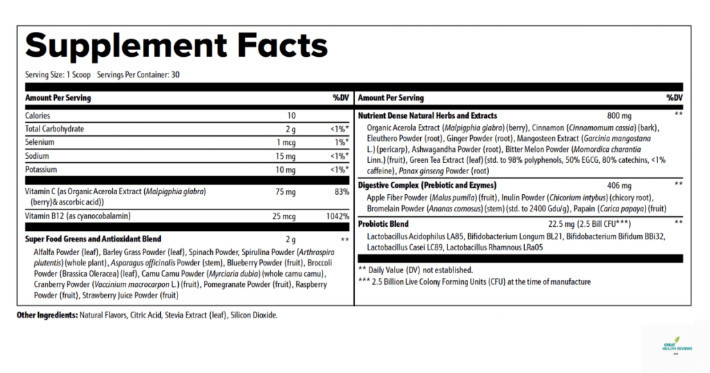 Nagano Lean Body Tonic Supplement Facts Official Label 2026]
